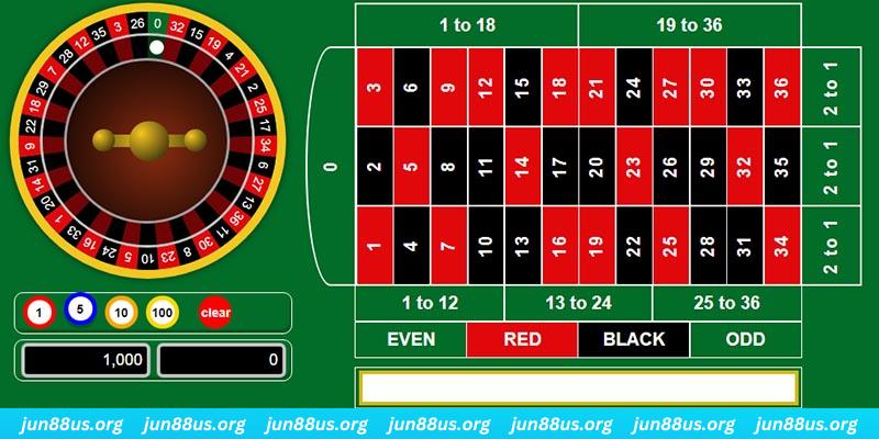 i9bet151 gà chọi c1 mới nhất