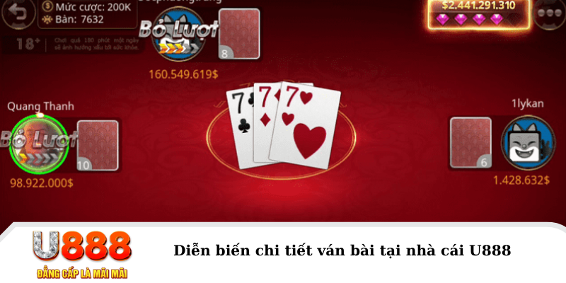 i9bet151 xổ số miền nam chủ nhật hàng tuần